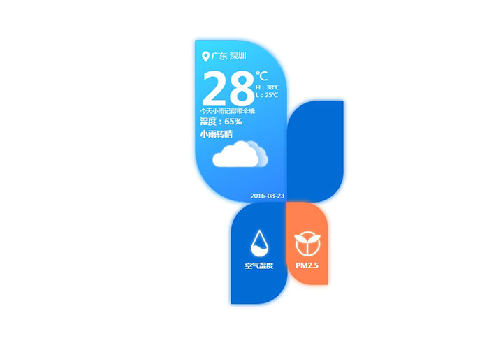 創意的天氣預報卡片旋轉ui特效HTML代碼