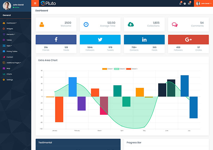 企業通用版網站后臺管理網站網頁HTML頁面模板