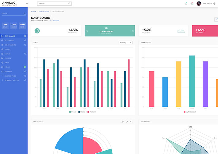 電子商城數據統計HTML5后臺管理系統網頁模板