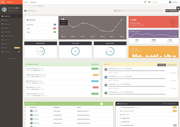 響應Bootstrap框架后臺管理系統網站網頁HTML5模板