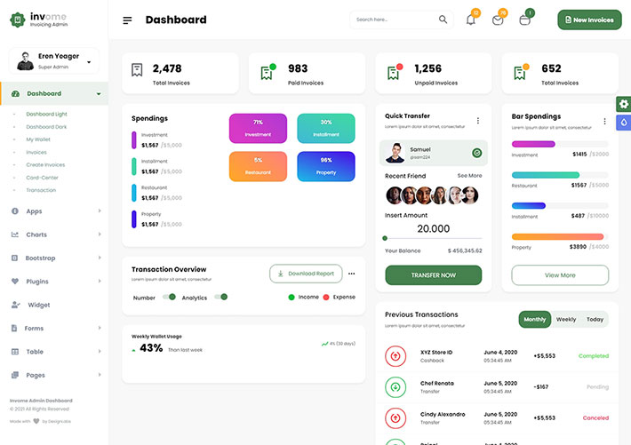 響應式Bootstrap構建電商訂單銷售統計后臺管理模板