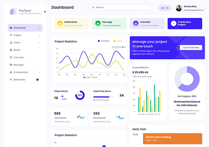響應式項目管理后臺儀表板系統后臺管理HTML5模板