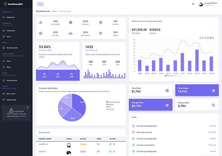 響應式后臺數據管理統計框架HTML5網站網頁模板