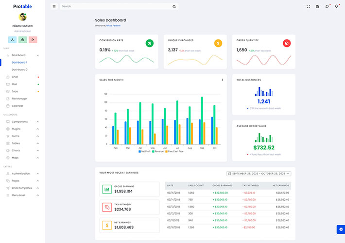 Bootstrap框架構建企業客戶銷售統計后臺管理網站模板