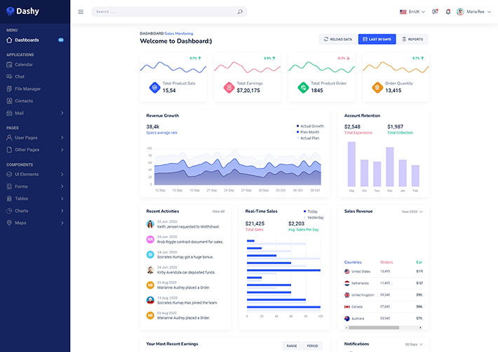 HTML管理員界面模板通用后臺前端網站設計源碼模板