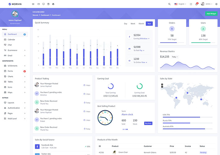 應用商店銷售訂單統計背景ui框架網站網頁HTML模板