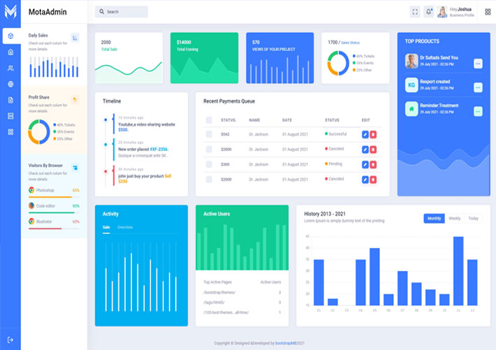 精美Web系統前端框架源碼后臺管理模板HTML5模板