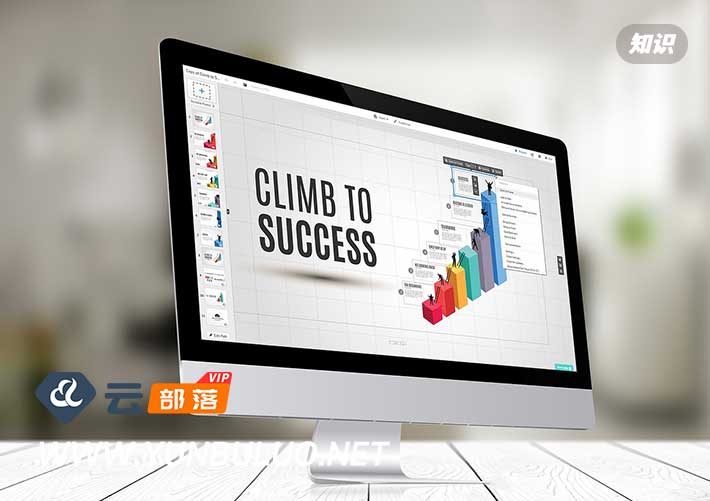 國外最流行的建站網站有哪些