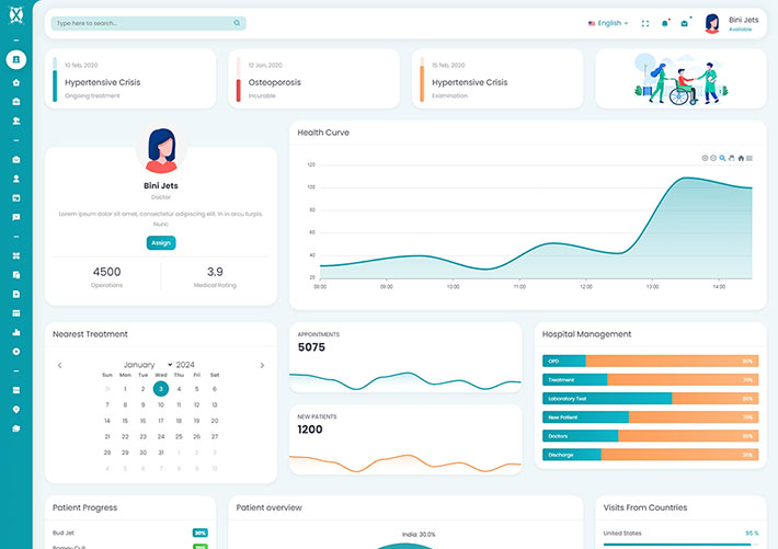 響應式醫療和醫院辦公管理頁面ui網頁HTML模板