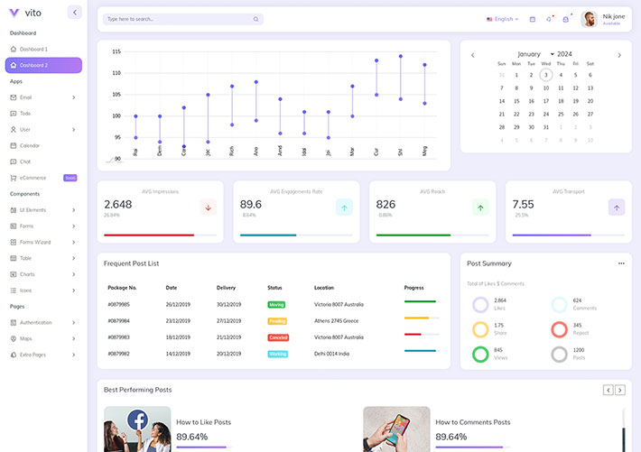 響應式企業博客論壇后臺管理ui網站網頁HTML模板