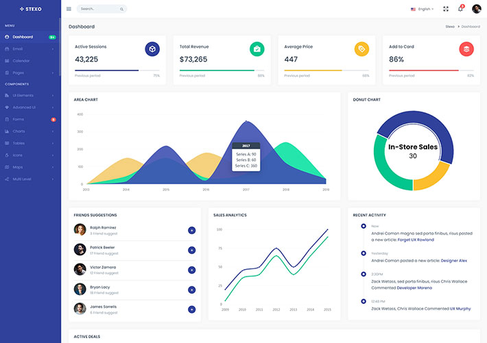 響應式企業產品銷售cms管理網站管理系統HTML模板