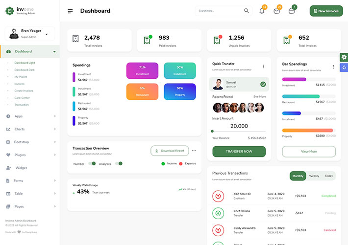 數據統計網站模板電商后臺統計網站網頁HTML模板