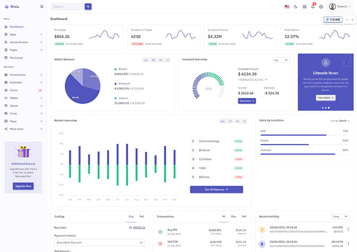 電商后臺數據管理系統網站后臺管理系統網頁HTML模板