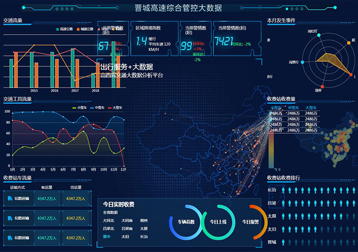 高速交通大數據分析平臺html5網站網頁模板