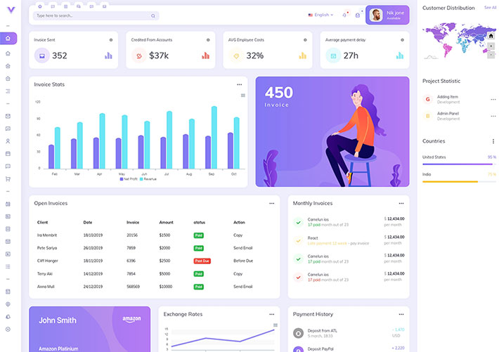 前端框架網站后臺系統web管理軟件網頁HTML模板