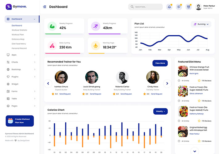 響應式健身項目app管理后臺ui界面網頁html源碼模板