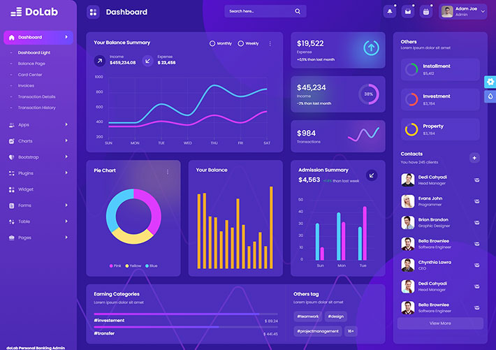 UI界面財務管理系統Bootstrap框架管理系統后臺模板
