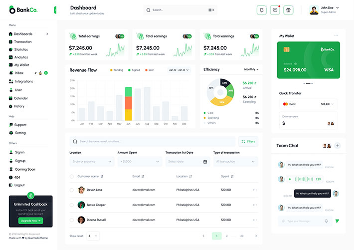 響應式布局金融財務網站后臺管理系統網頁HTML模板