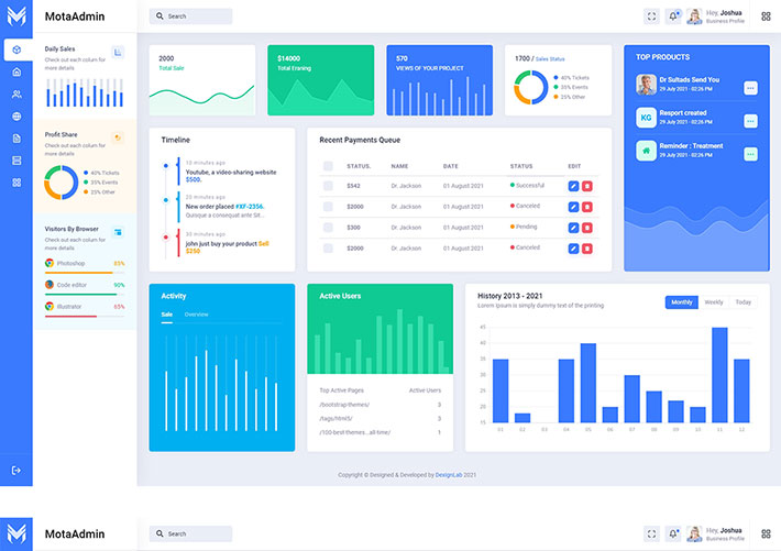 精美響應式網站后臺管理模板網頁HTML5源碼模板
