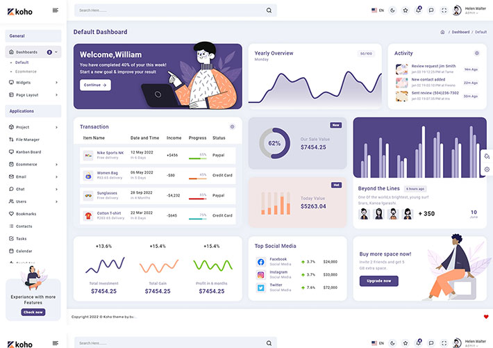 多用途企業網站后臺管理模板Bootstrap5框架網頁HTML模板