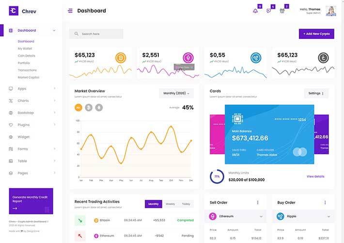 響應式區塊鏈加密貨幣后臺管理系統UI網站HTML模板