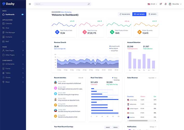 響應式網站后臺前端模板銷售監控網站數據分析后臺模板前端頁面