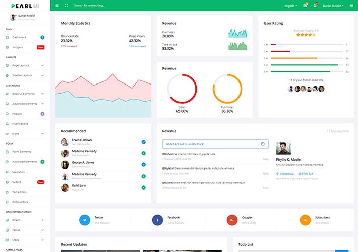 多用途管理系統響應管理后臺模板ui框架網頁HTML模板