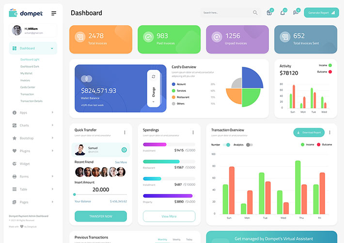 后臺管理模板支付管理系統界面HTML5網站網頁模板源碼