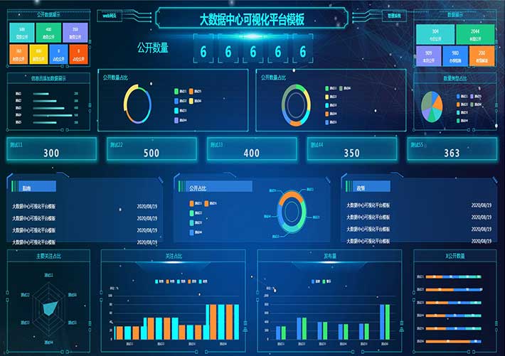 大數據中心可視化平臺網頁HTML源碼模板
