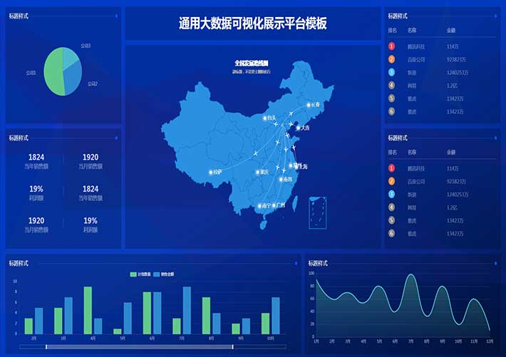 通用大數據可視化展示平臺數據統計HTML源代碼模板