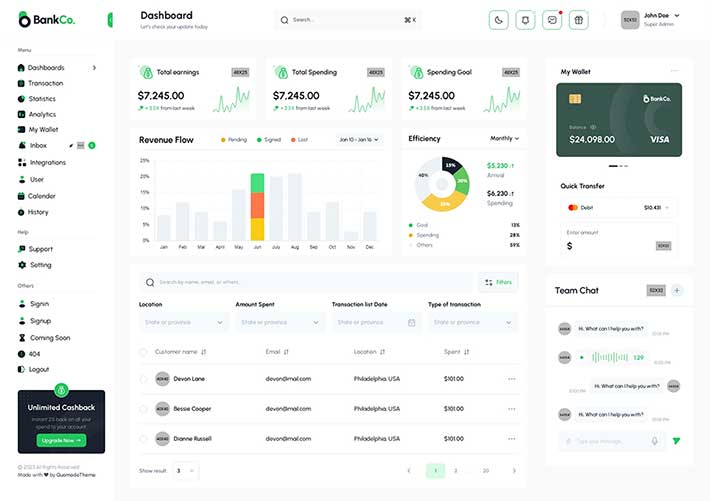 CSS管理后臺模板數據統計后臺管理系統網頁HTML模板
